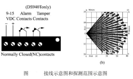 被动红外测器接线图及探测范围示意图