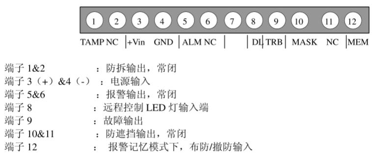 红外探测器安装示意图