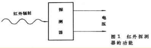 红外探测器的功能