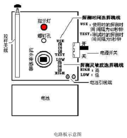 红外探测器电路板示意图